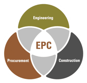 EPC building for Cannabis Growing